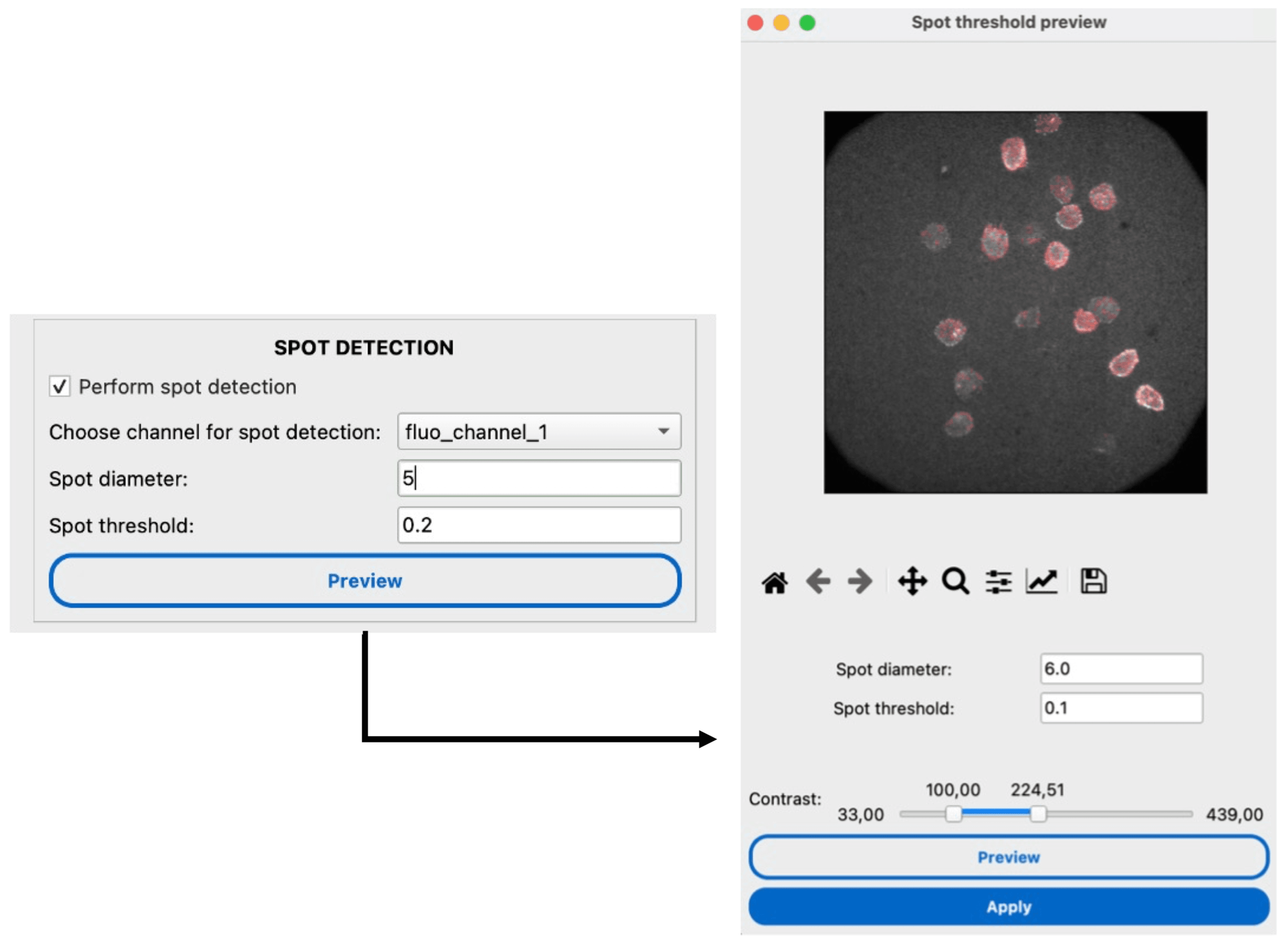 spot_detection